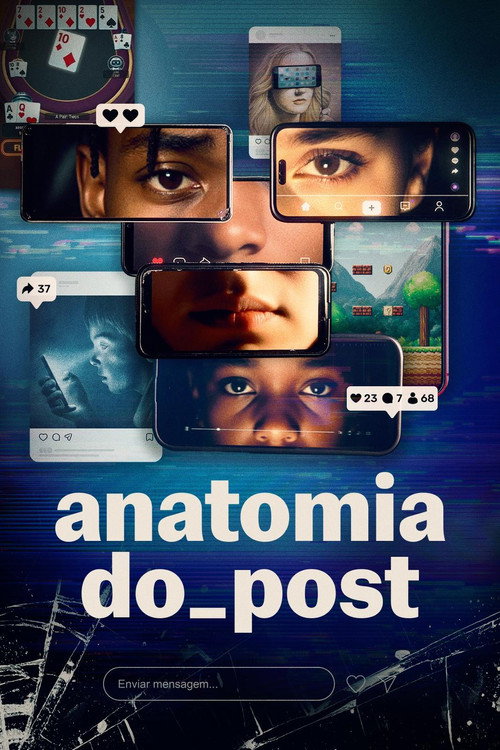 Anatomia do Post